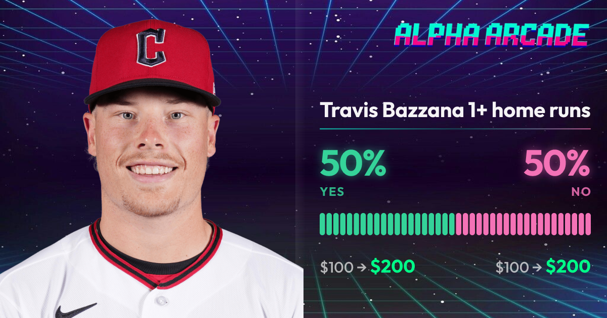 YES 50% / NO 50%