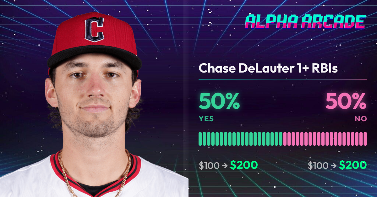 YES 50% / NO 50%