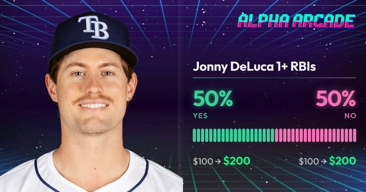 YES 50% / NO 50%