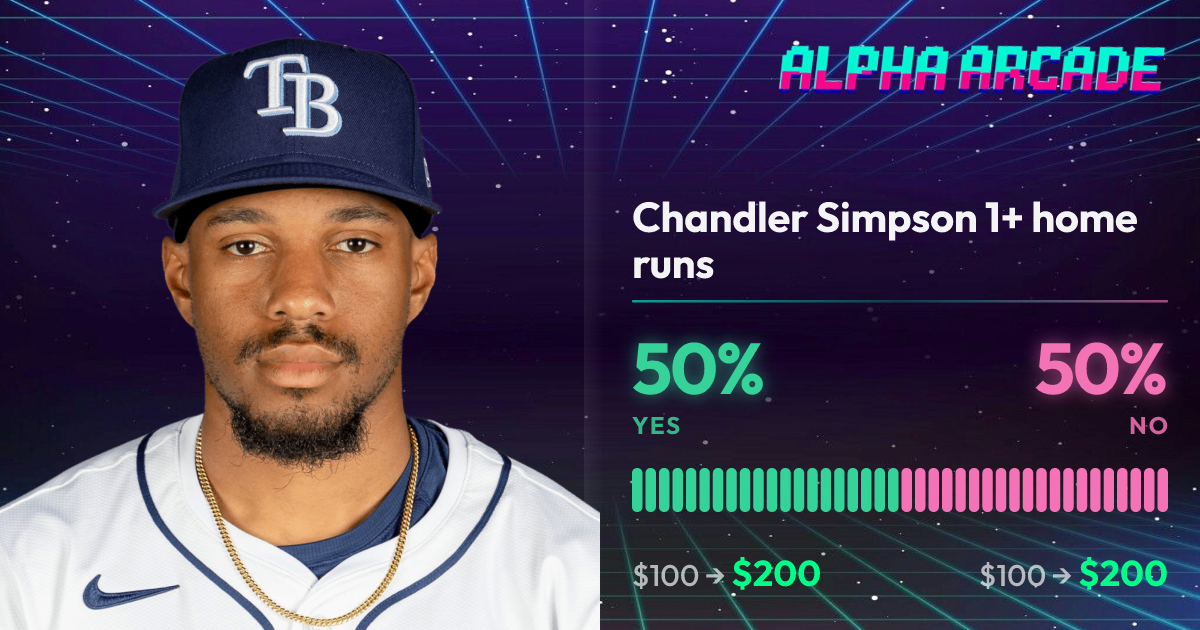 YES 50% / NO 50%