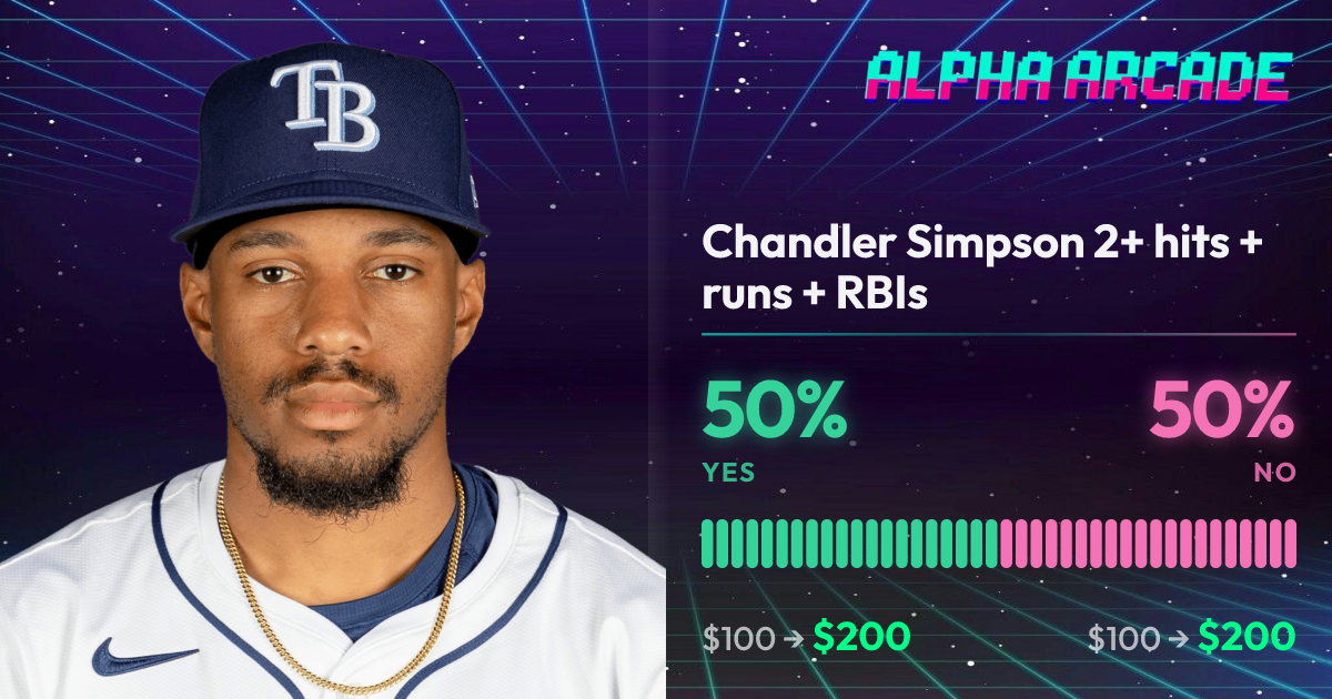 YES 50% / NO 50%