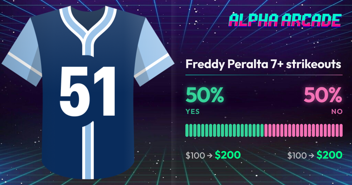 YES 50% / NO 50%