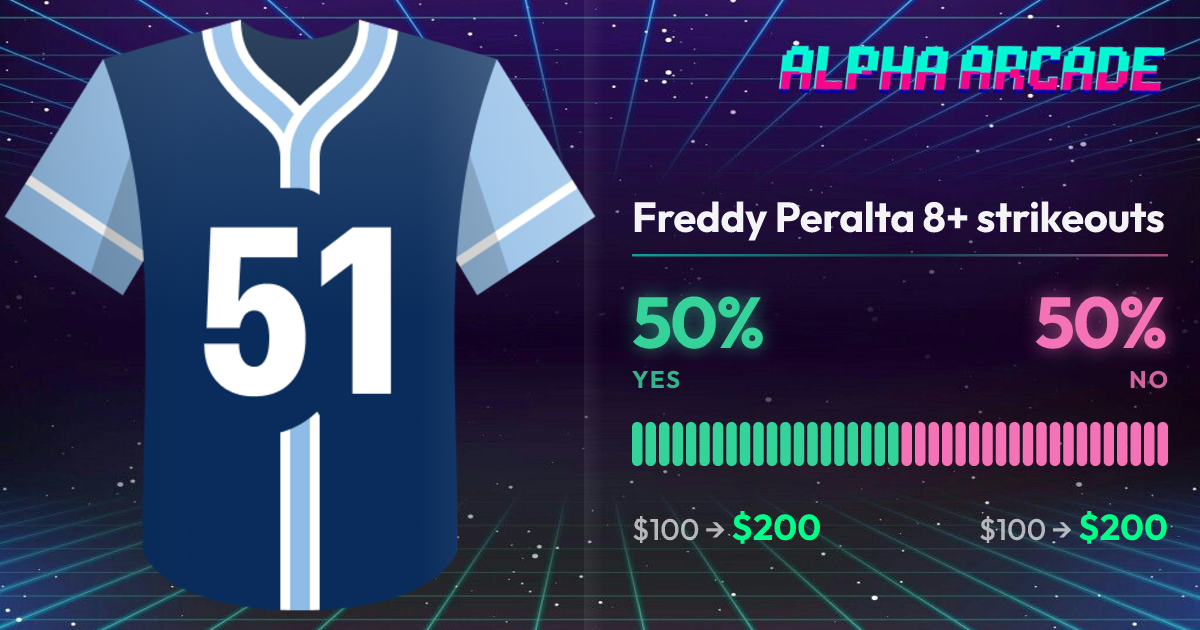 YES 50% / NO 50%