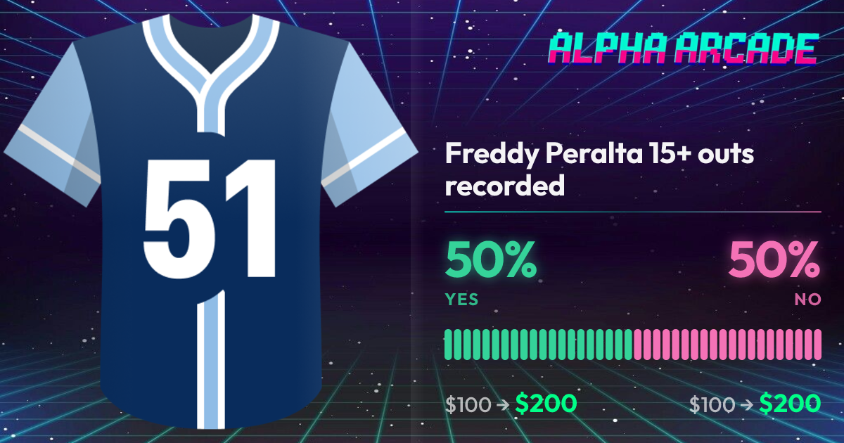 YES 50% / NO 50%