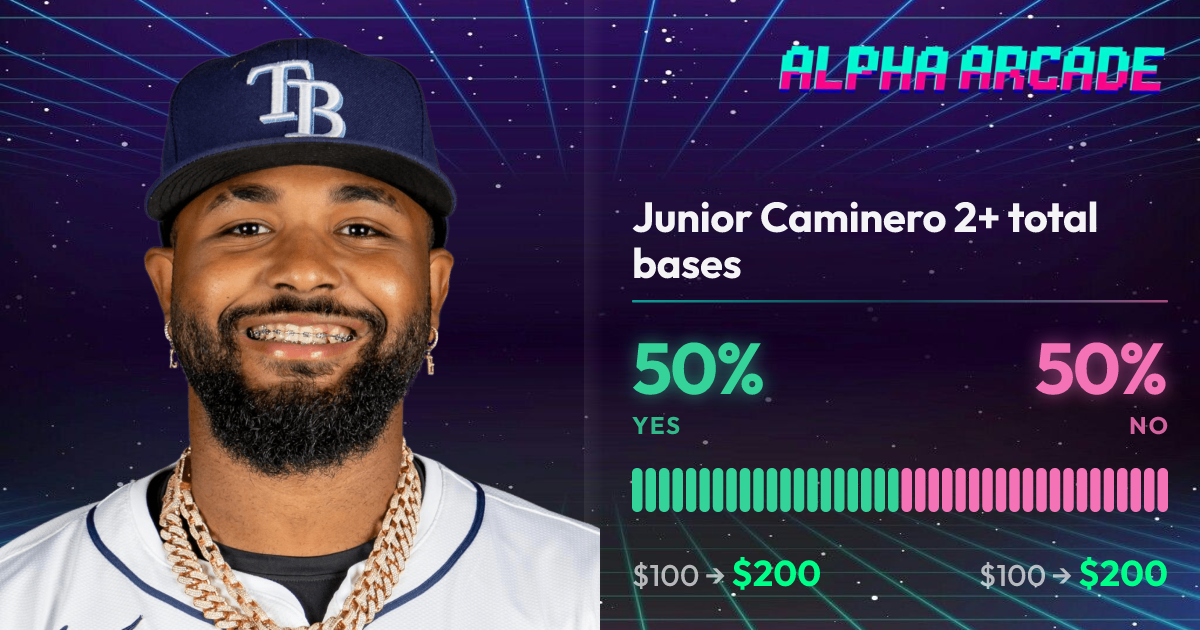 YES 50% / NO 50%