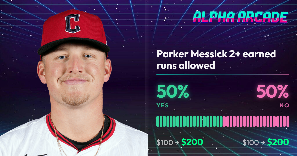 YES 50% / NO 50%