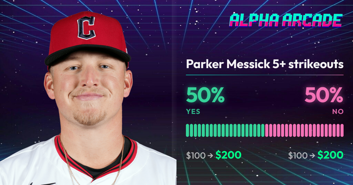 YES 50% / NO 50%