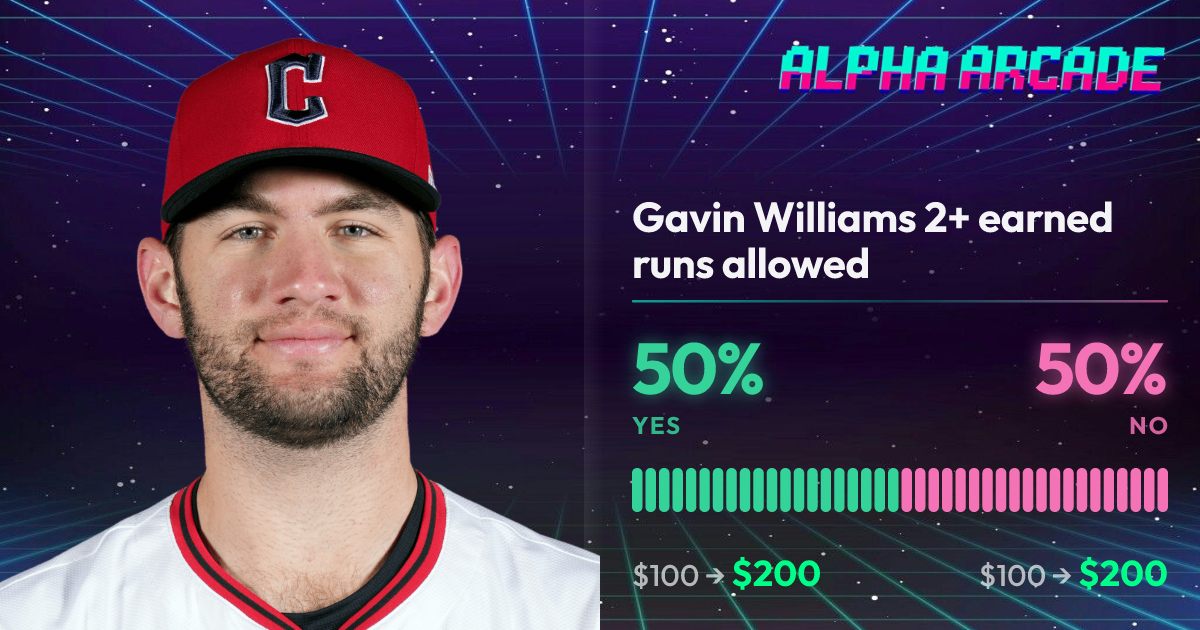 YES 50% / NO 50%