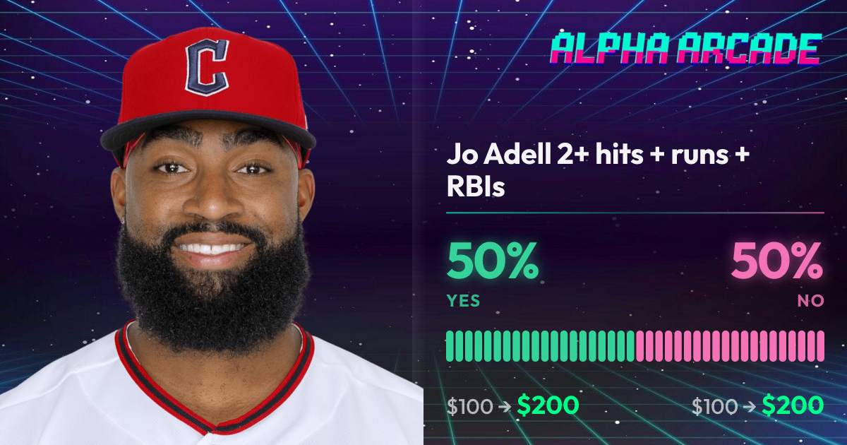 YES 50% / NO 50%