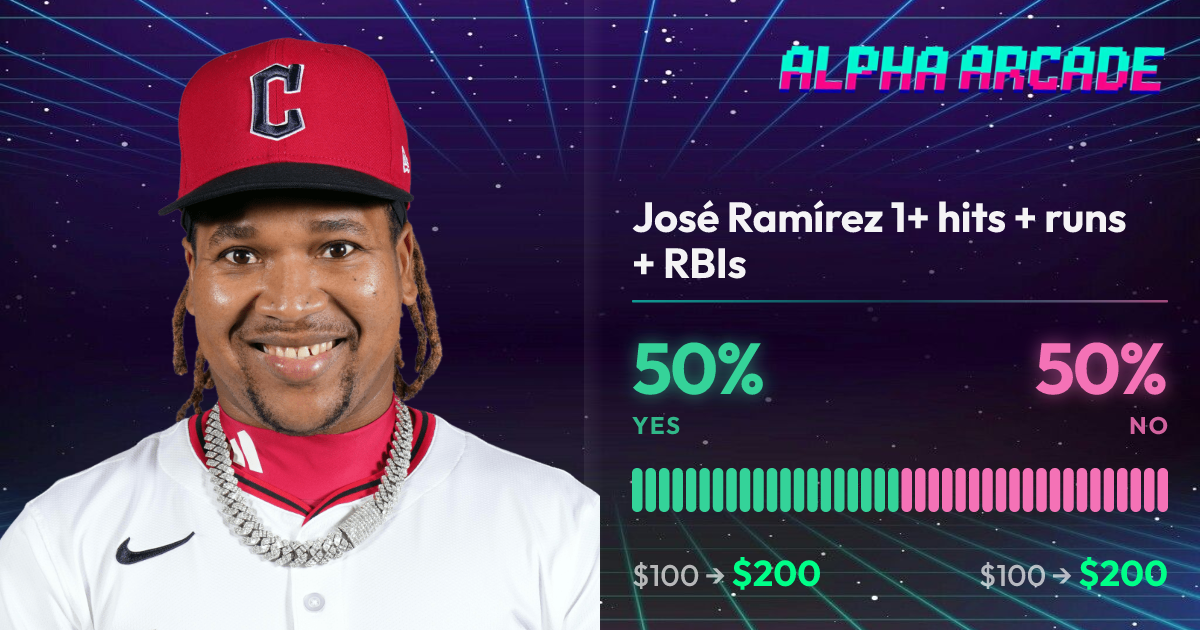 YES 50% / NO 50%
