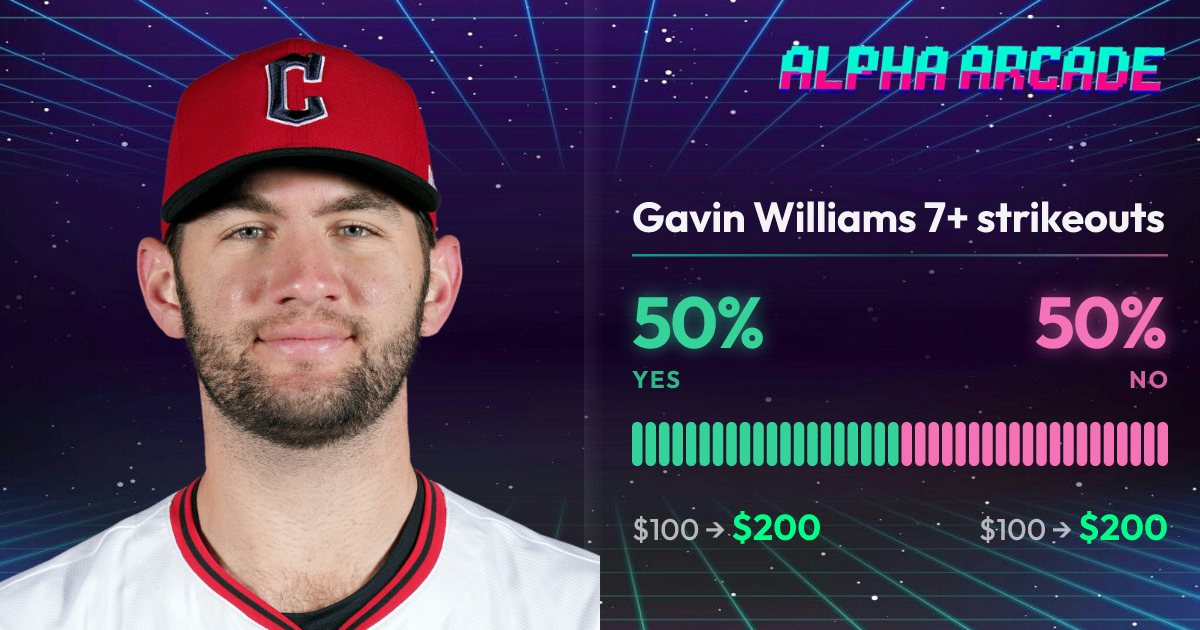 YES 50% / NO 50%