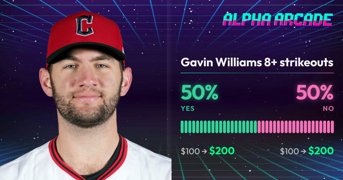 YES 50% / NO 50%