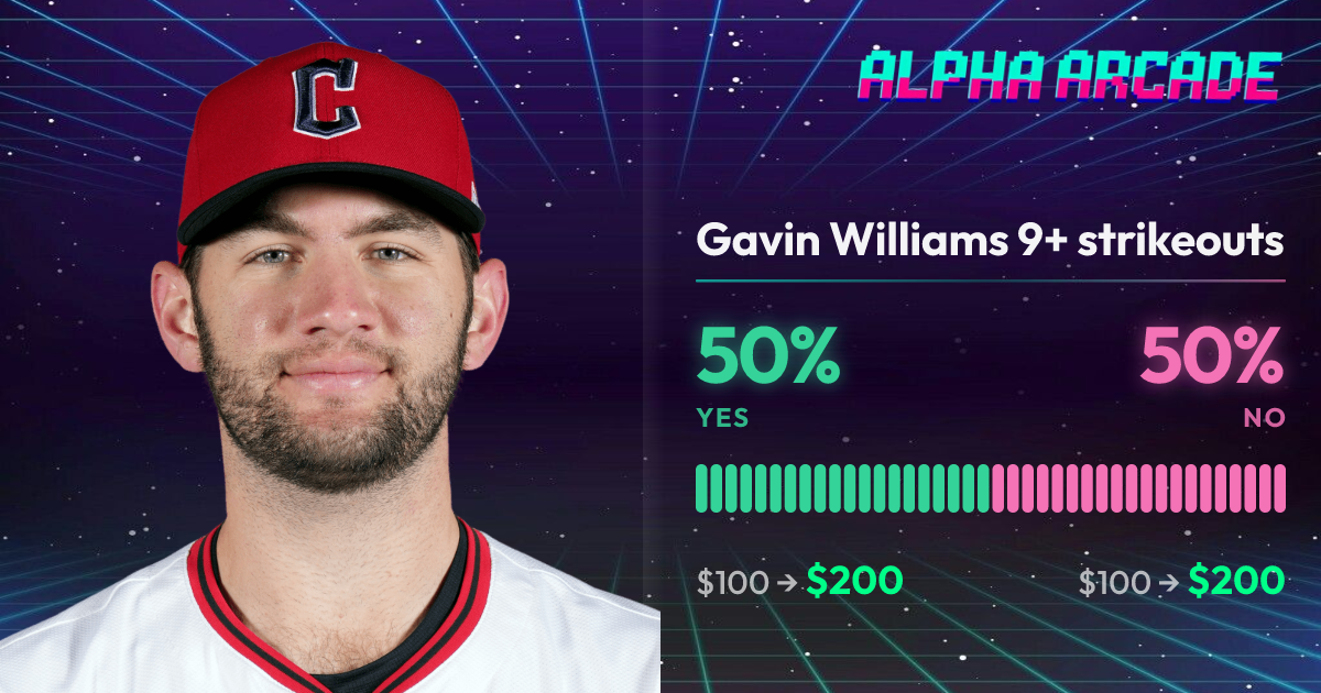 YES 50% / NO 50%