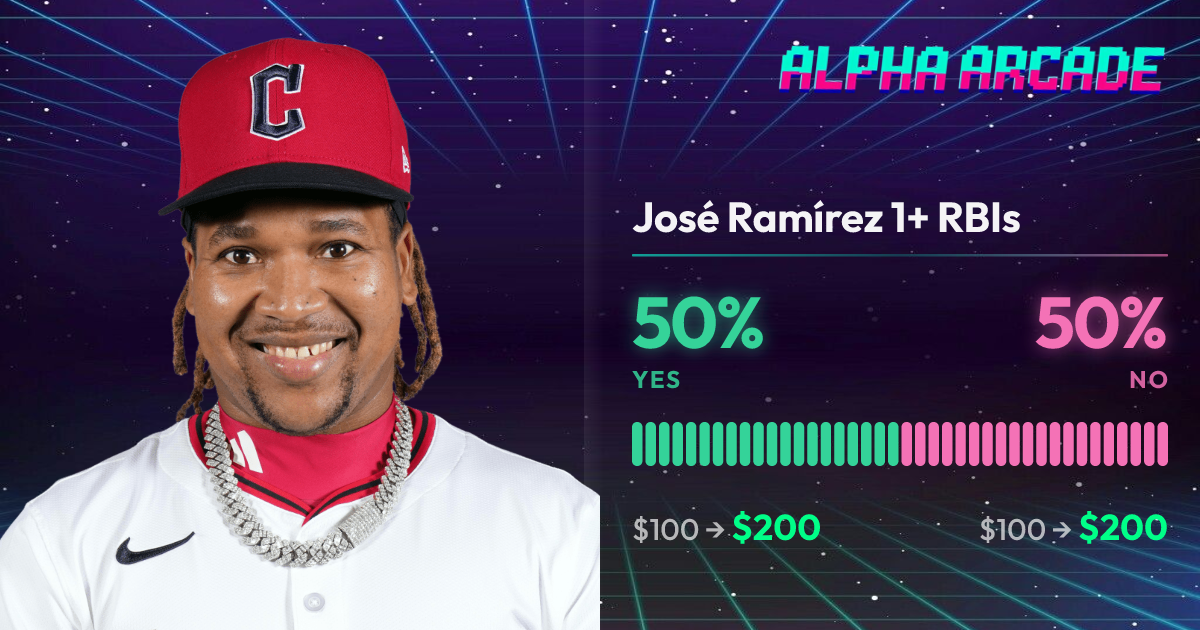 YES 50% / NO 50%