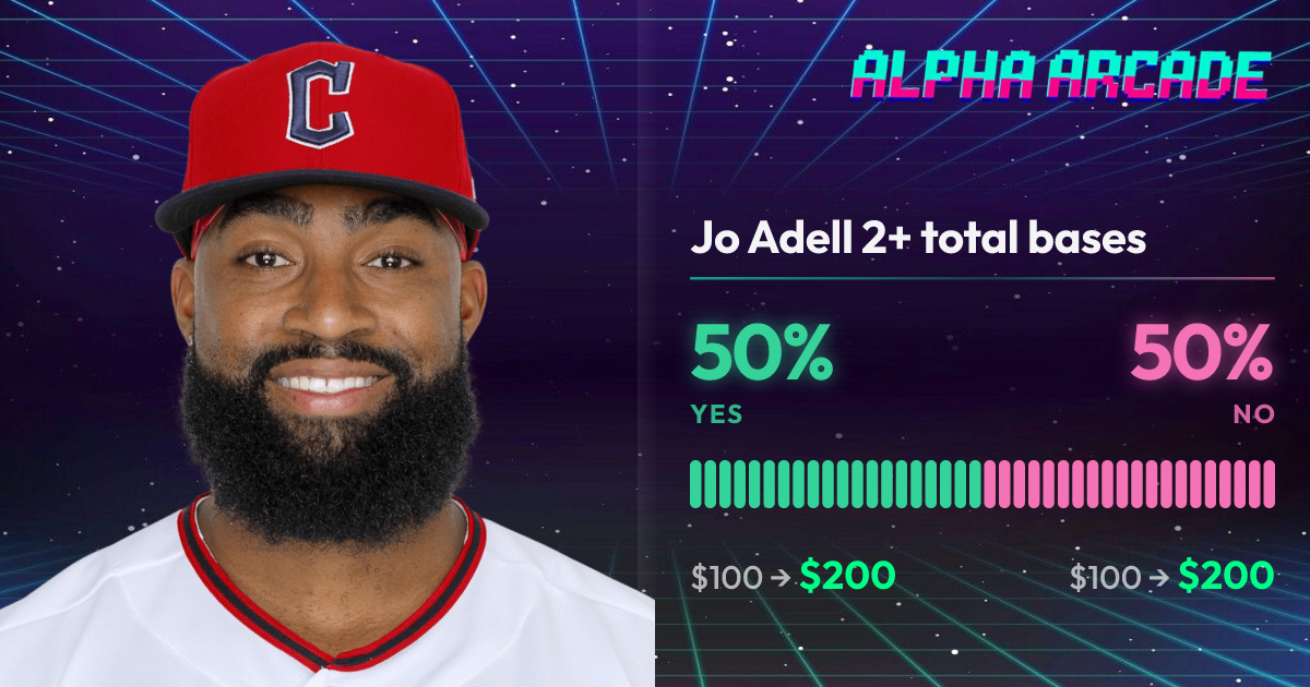 YES 50% / NO 50%