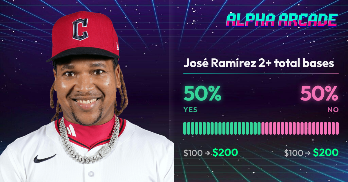 YES 50% / NO 50%