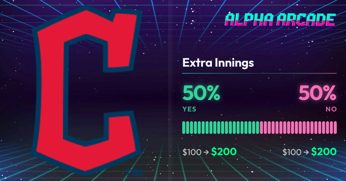 YES 50% / NO 50%