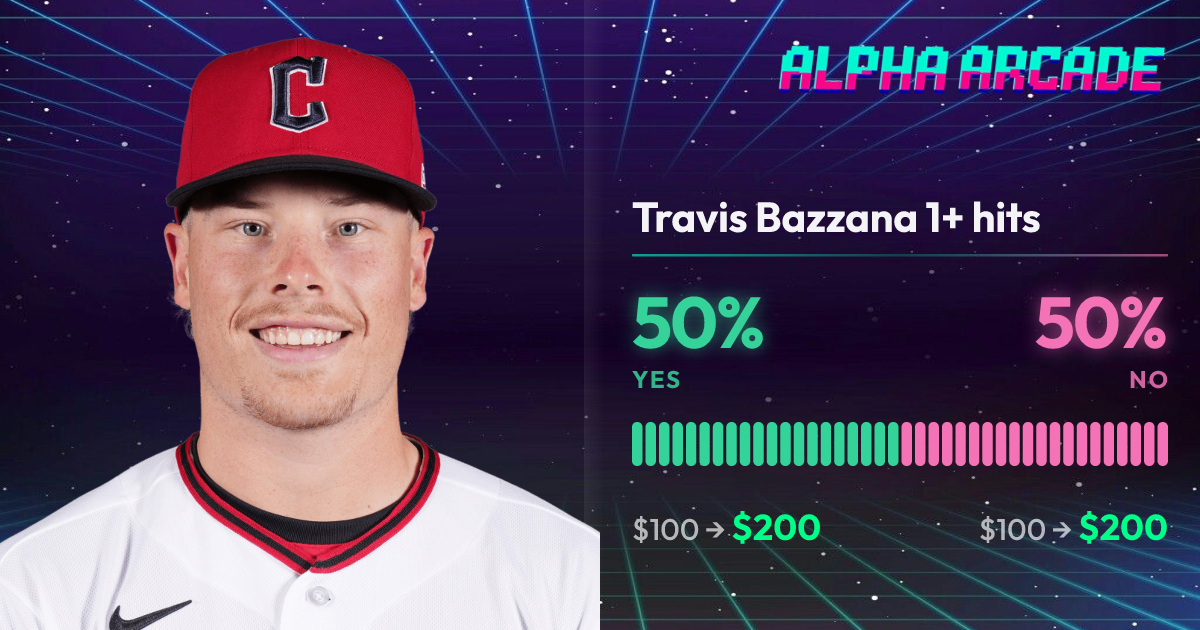 YES 50% / NO 50%