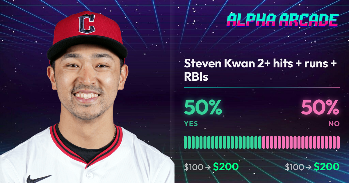 YES 50% / NO 50%