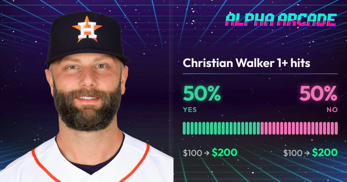 YES 50% / NO 50%