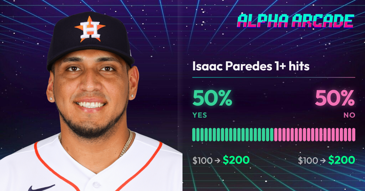YES 50% / NO 50%