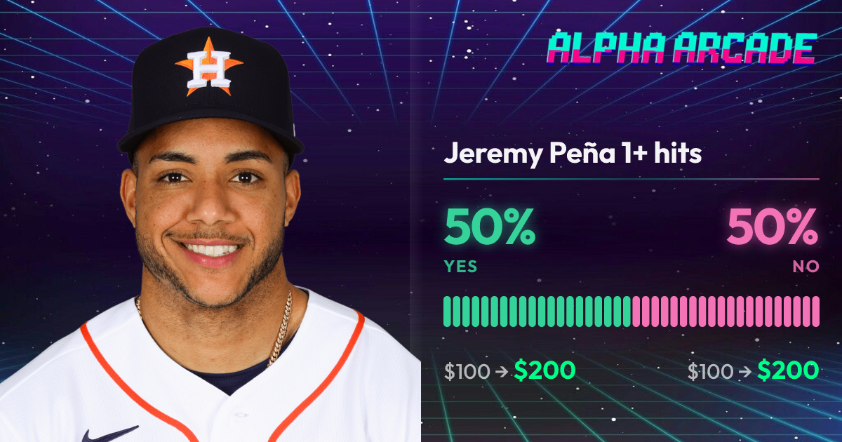 YES 50% / NO 50%
