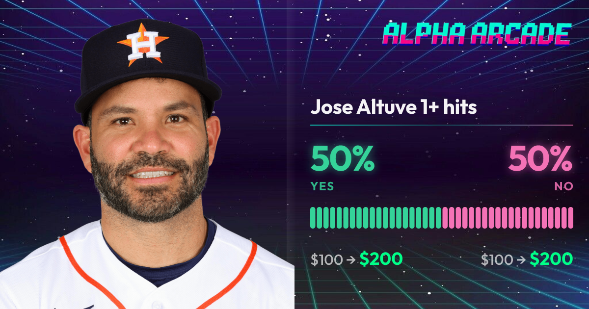 YES 50% / NO 50%