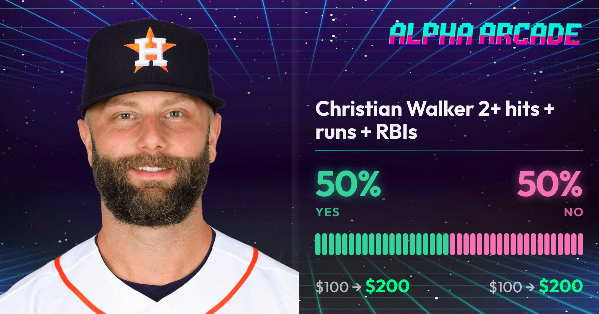 YES 50% / NO 50%