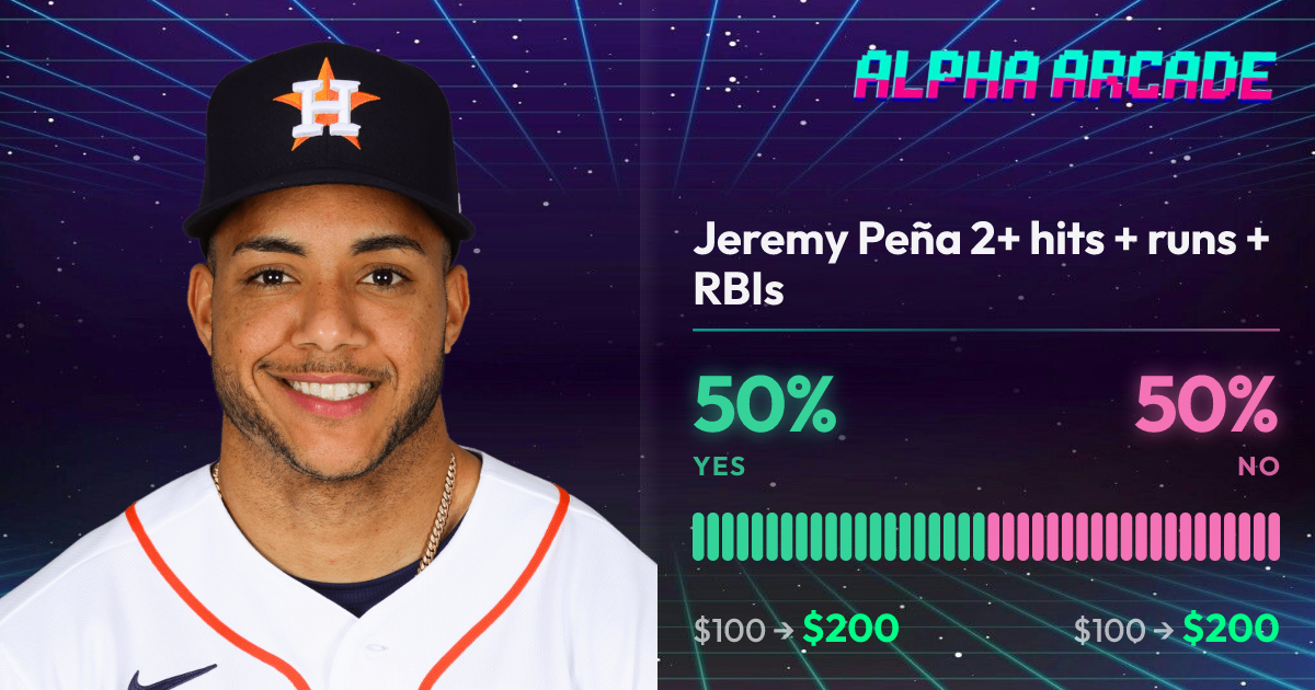 YES 50% / NO 50%
