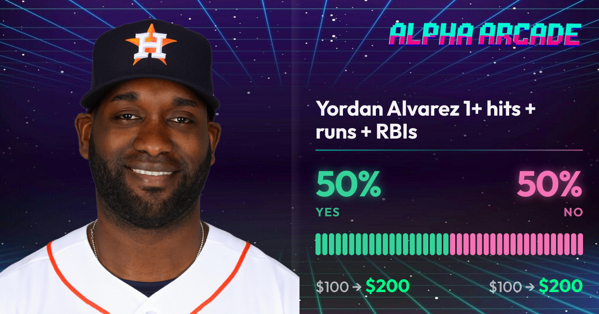 YES 50% / NO 50%