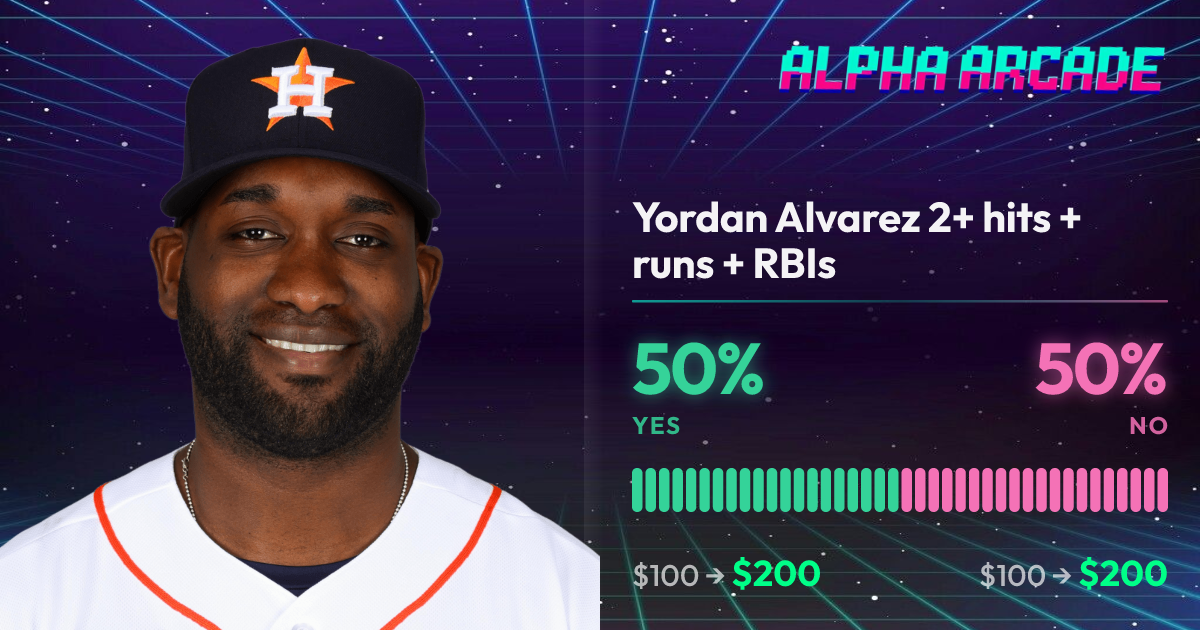 YES 50% / NO 50%