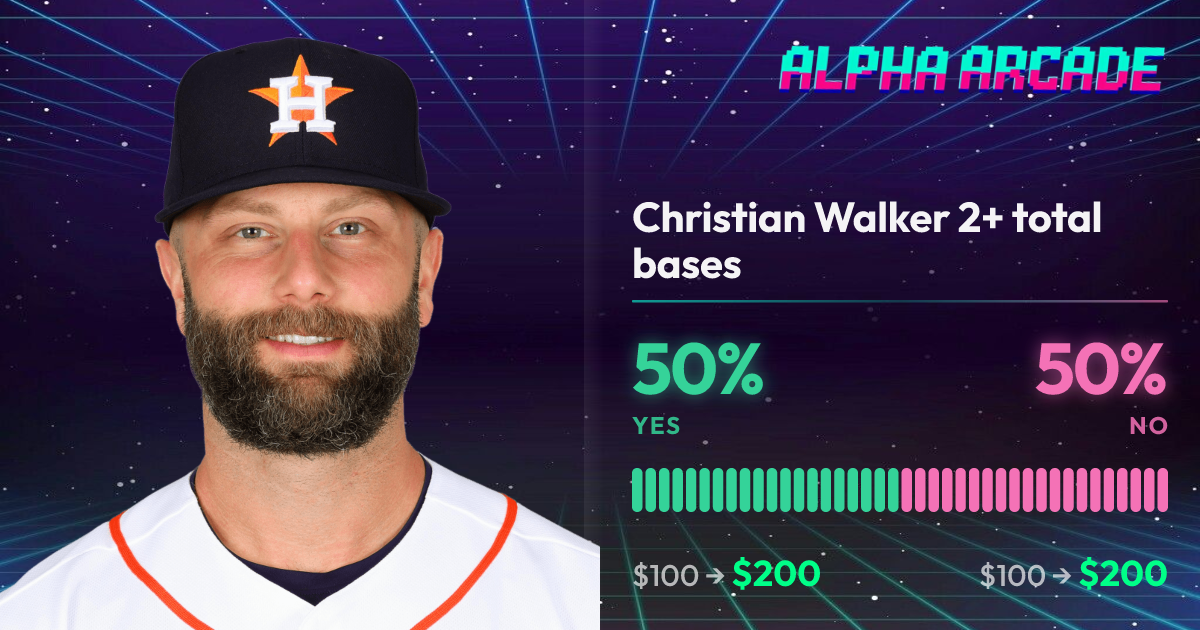YES 50% / NO 50%