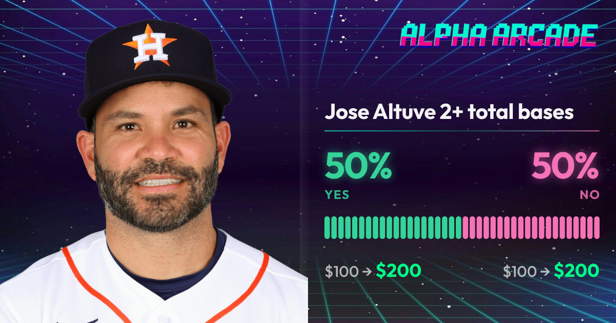 YES 50% / NO 50%