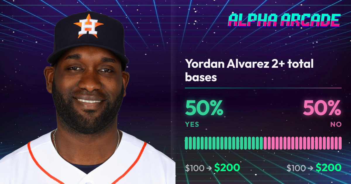 YES 50% / NO 50%