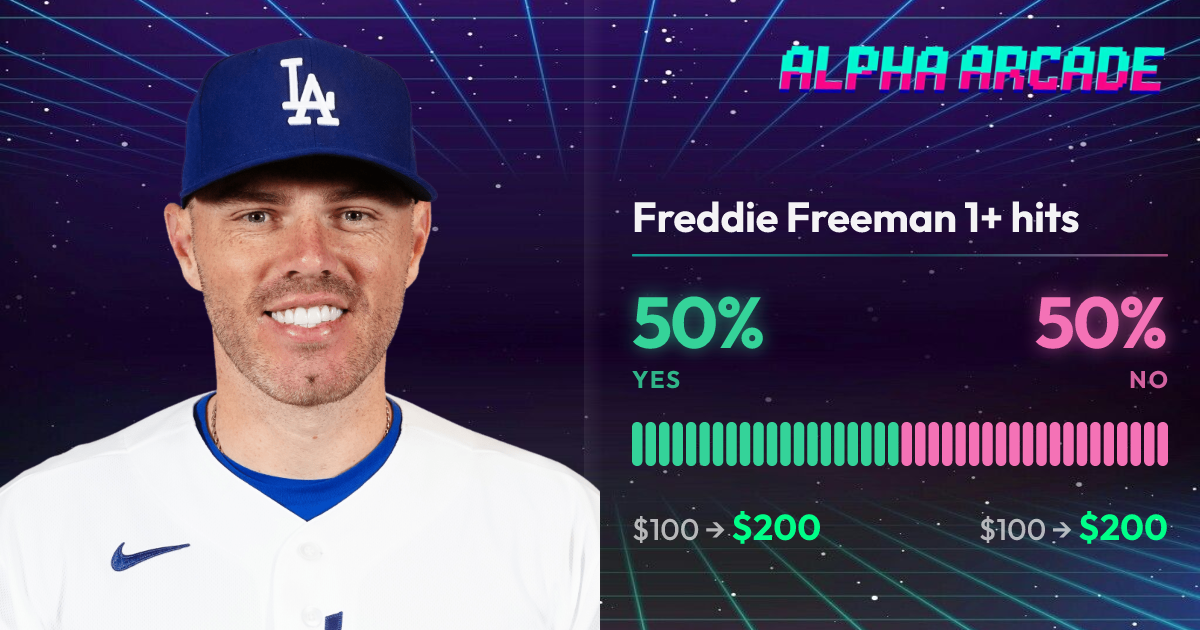 YES 50% / NO 50%