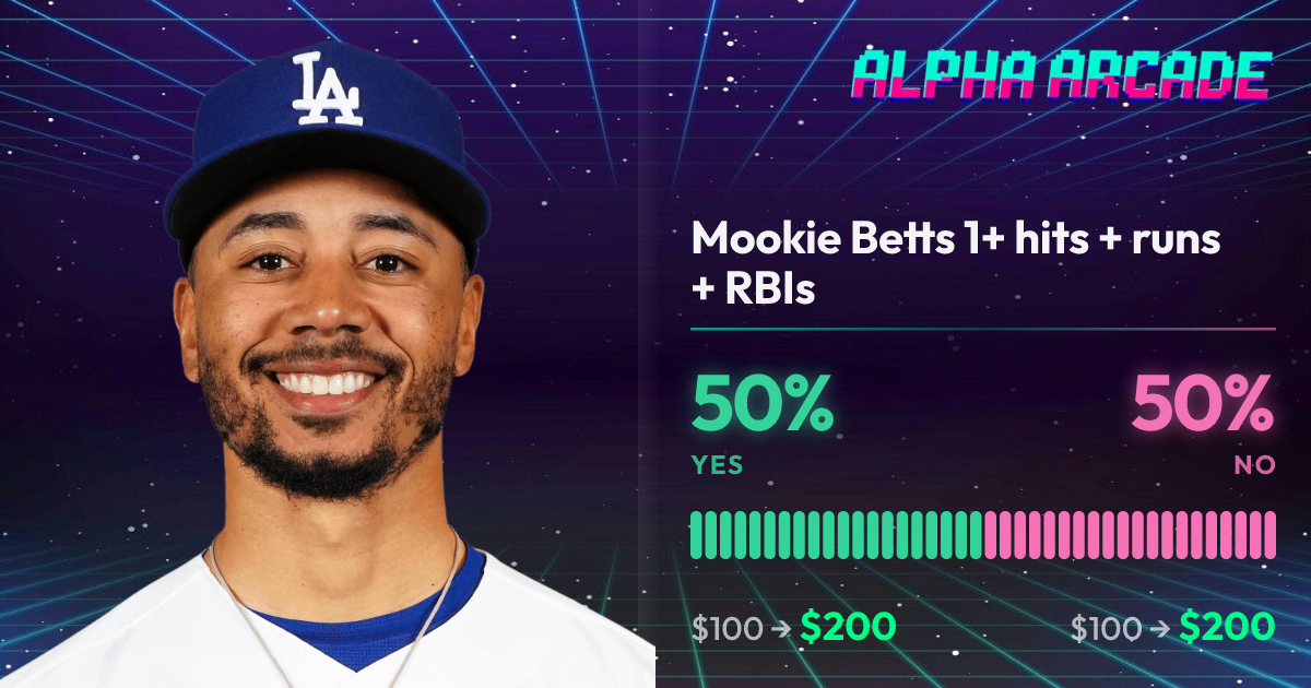 YES 50% / NO 50%
