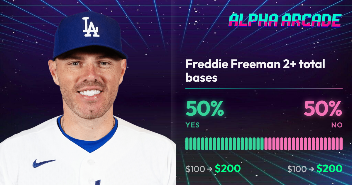 YES 50% / NO 50%