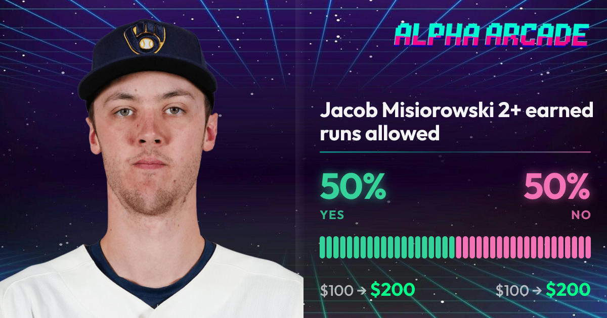 YES 50% / NO 50%