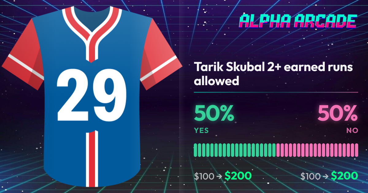 YES 50% / NO 50%
