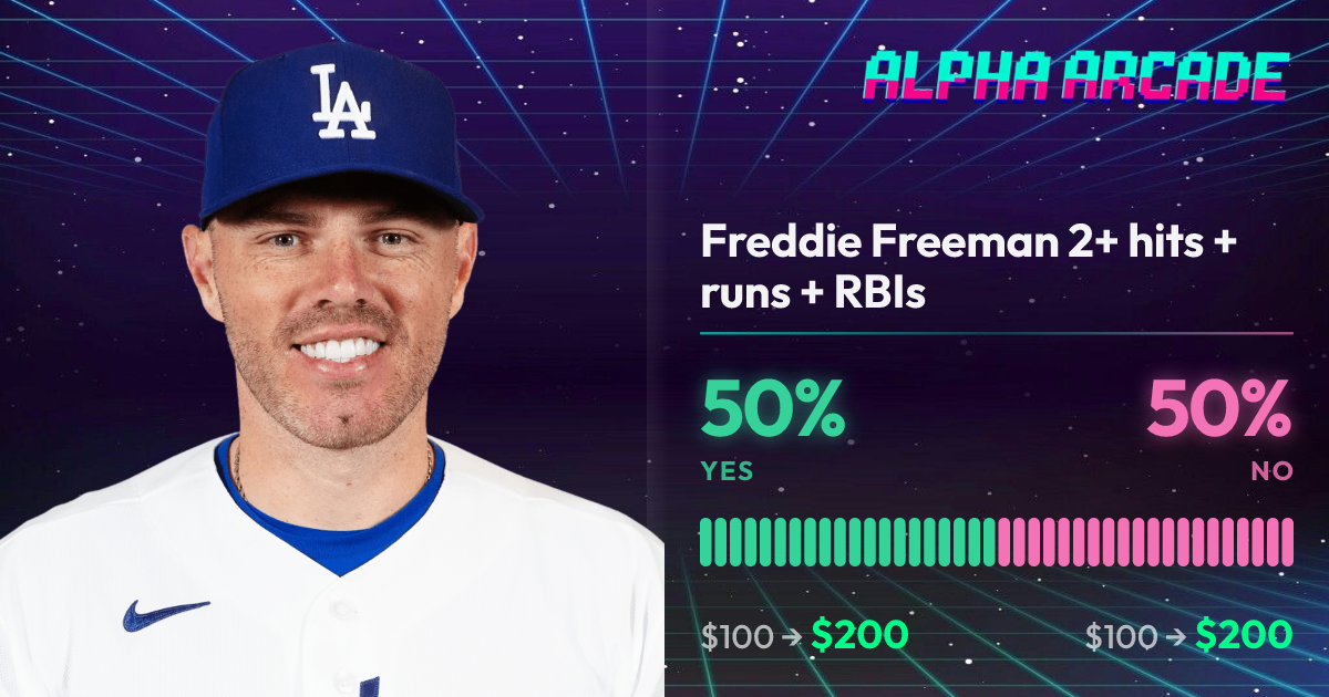 YES 50% / NO 50%