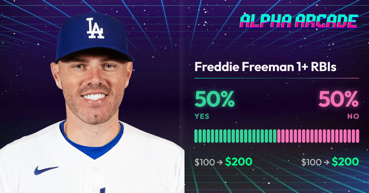 YES 50% / NO 50%