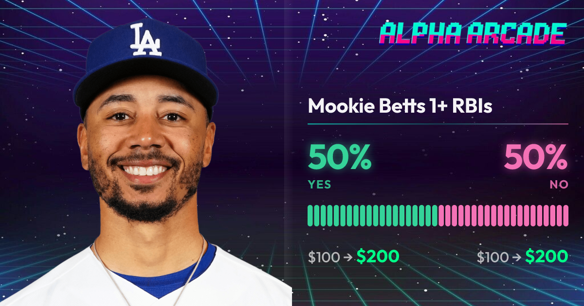 YES 50% / NO 50%