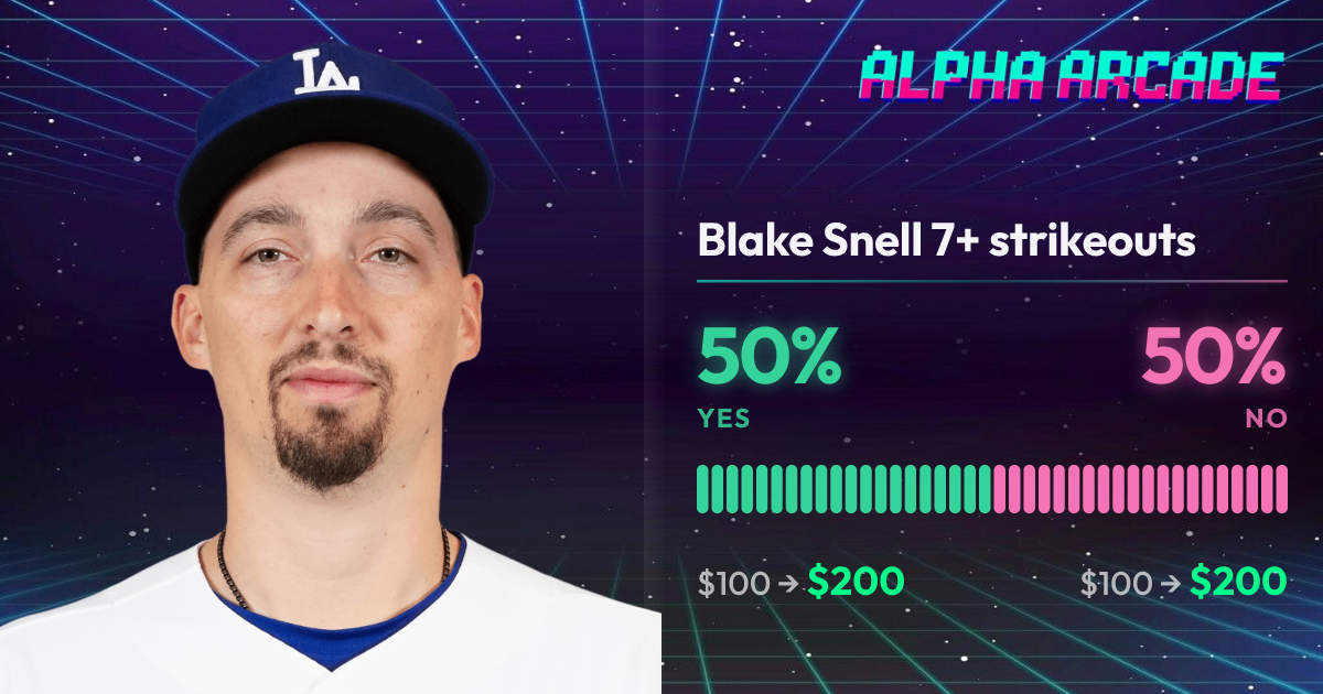 YES 50% / NO 50%