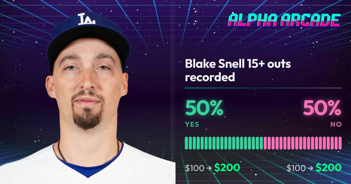 YES 50% / NO 50%