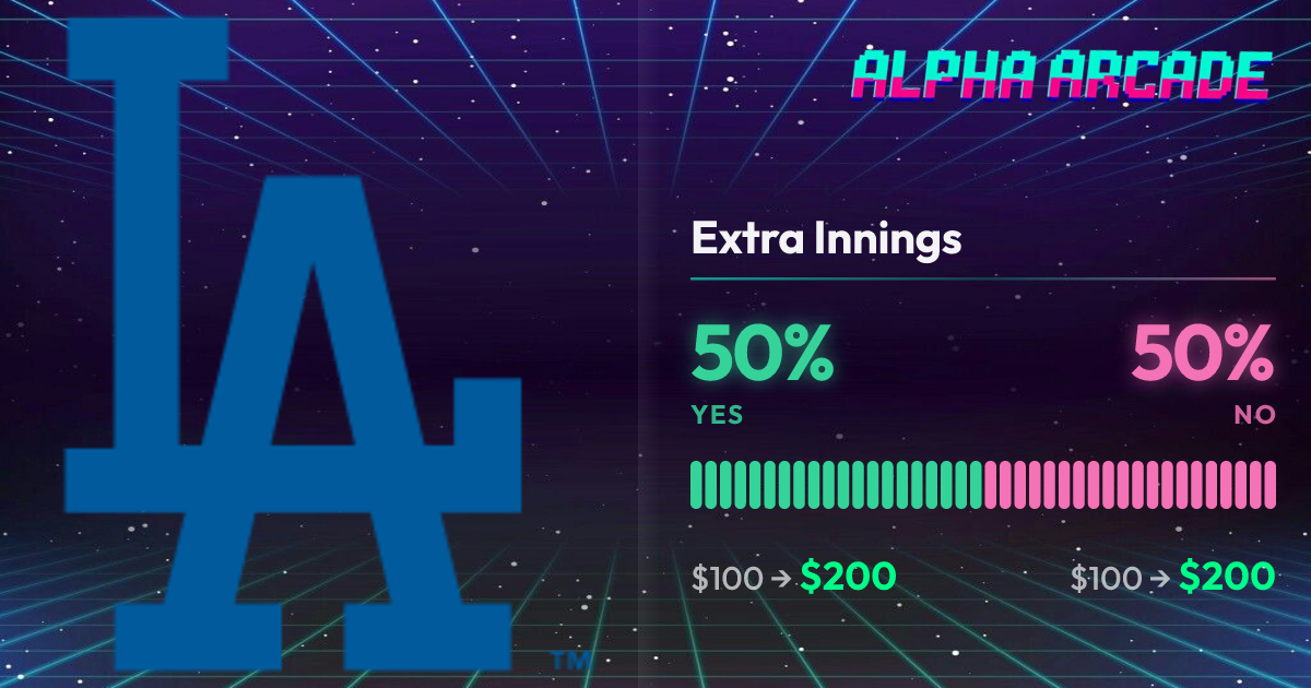 YES 50% / NO 50%