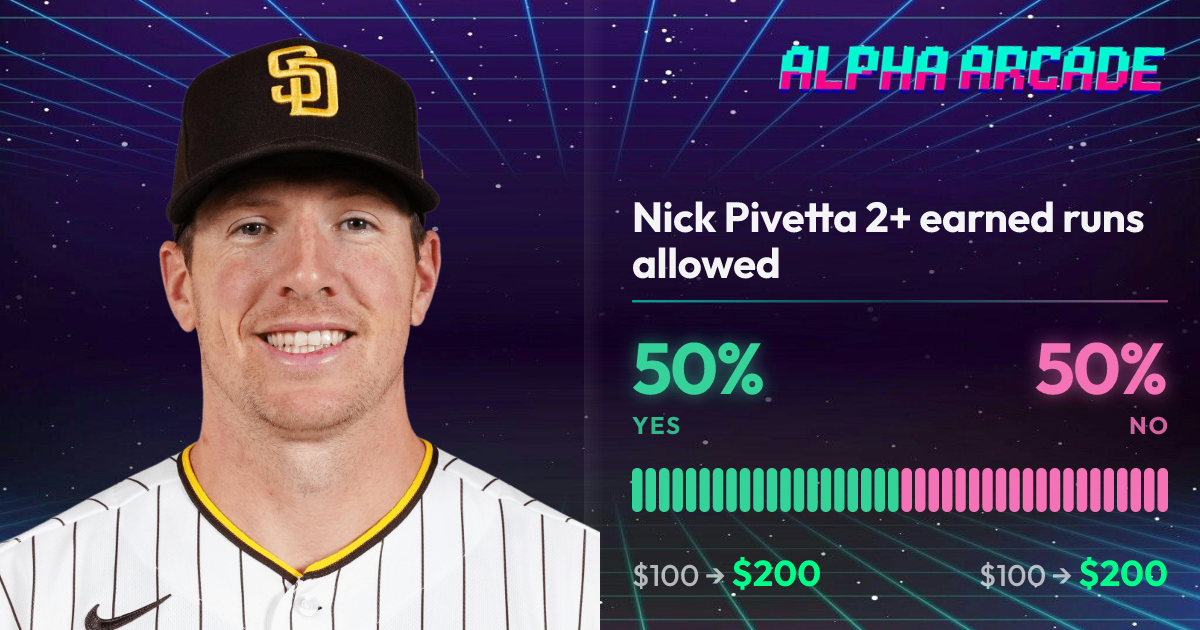 YES 50% / NO 50%