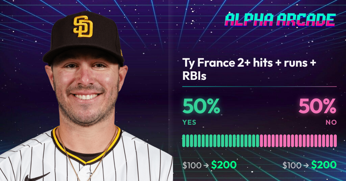 YES 50% / NO 50%
