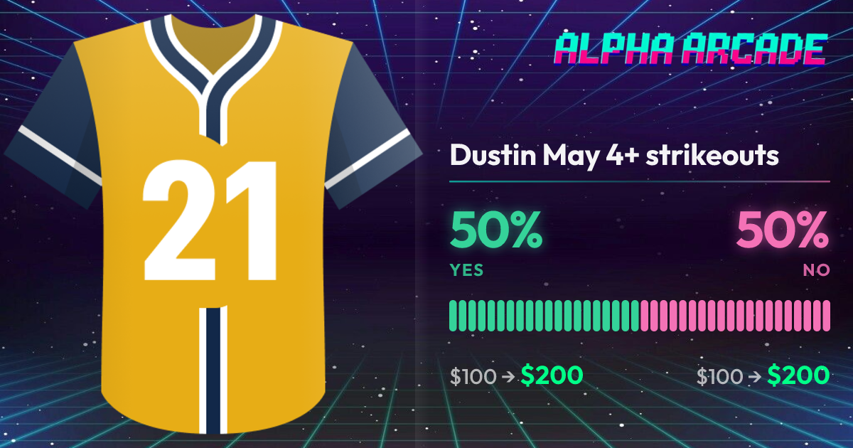 YES 50% / NO 50%