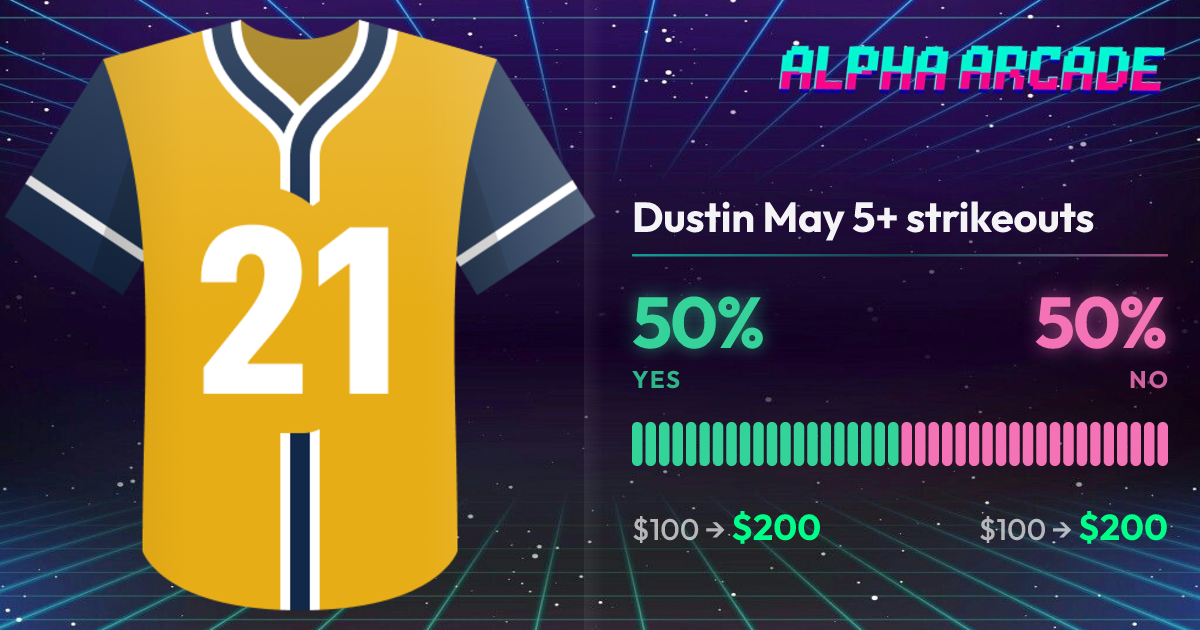 YES 50% / NO 50%