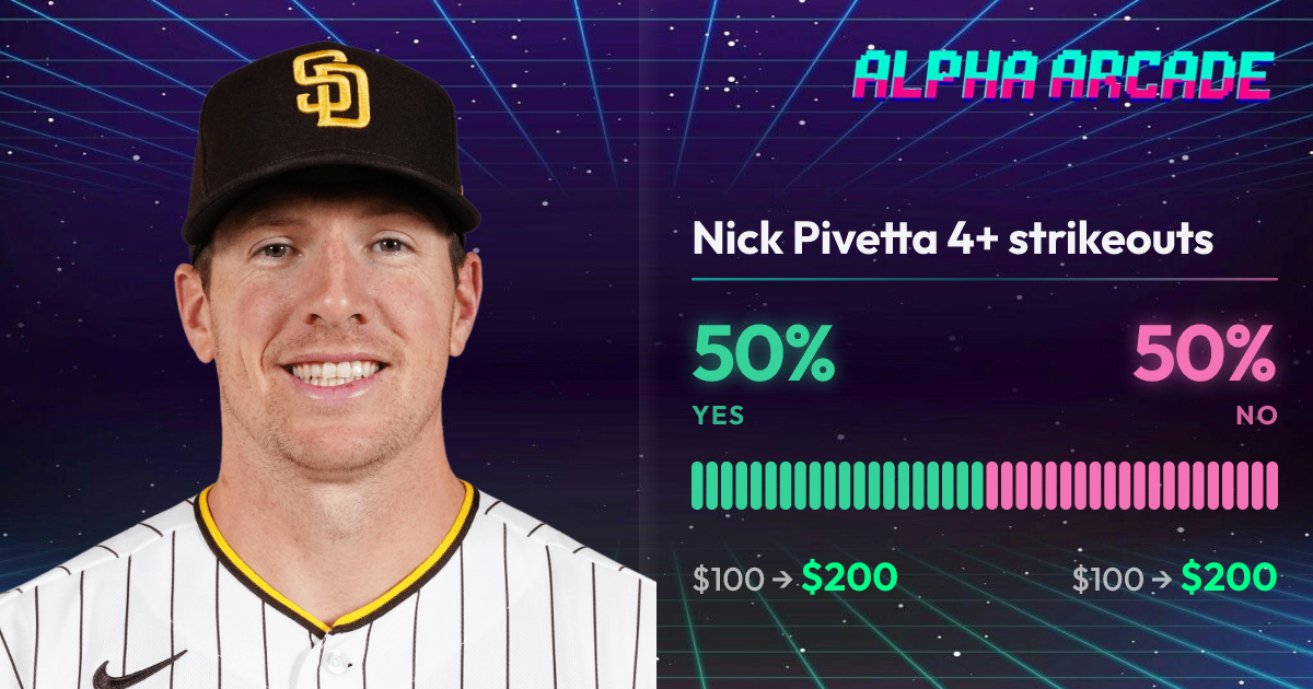 YES 50% / NO 50%